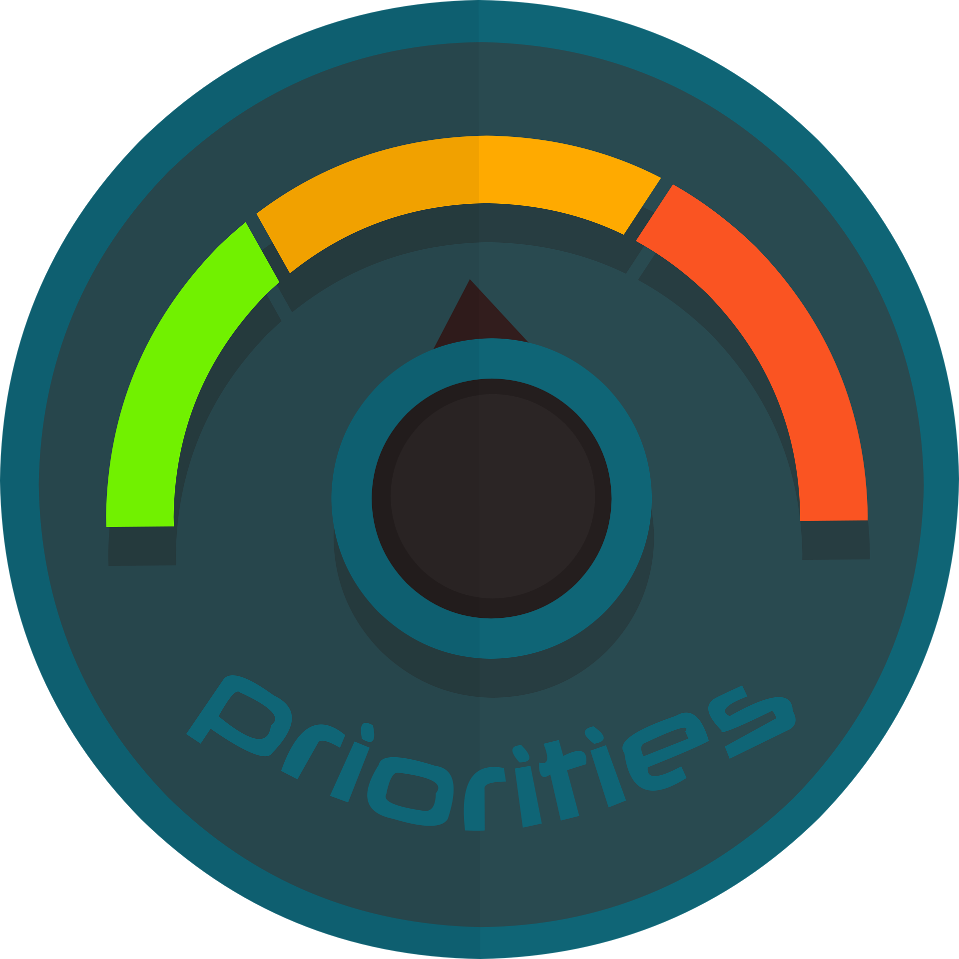 Priorizálás mesterfokon II. rész